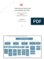 Cronograma La Boda PDF