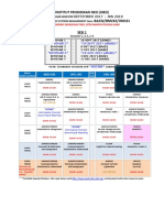 Institut Pendidikan Neo (Ined) BA232/BM232/OM221: Jadual Seminar Semester Bachelor of Office Systems Management Hons