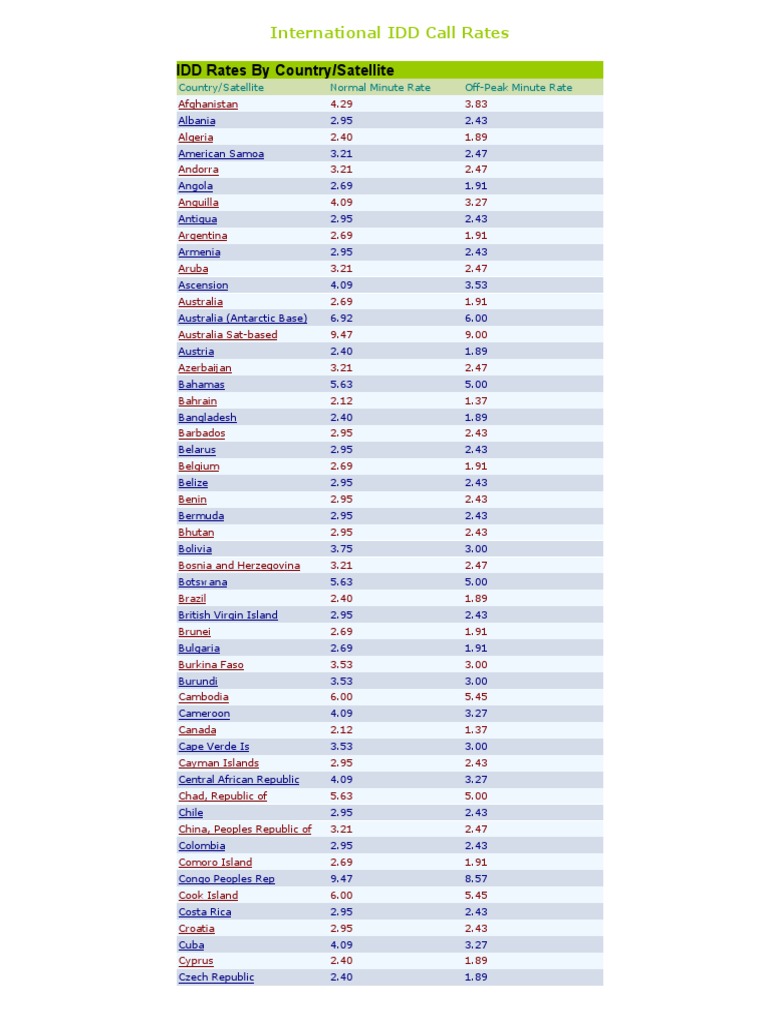 International IDD Call Rates List | PDF | Wireless | Service Industries