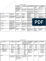 tablademusculos1-091013121404-phpapp02.pdf