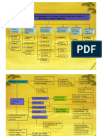 MATERIALES_PARA_RECUBRIMIENTO_PULPAR_FOR.pdf