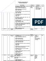 Rundown Acara Desa Sehat 2018-1