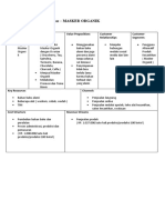 Business Model Canvas