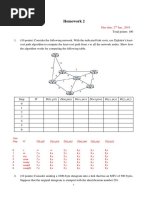 Homework 2: Due Date: 2 Jan., 2019