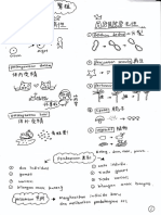 Form 1 Sci Bab 4 PDF