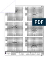 Office of The District Engineer: Project Title: Sheet No. Set No. Sheet Contents