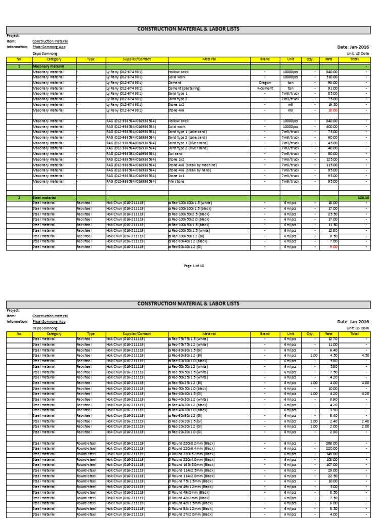 1 Construction Material List 20191021 PDF Concrete Civil