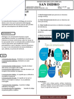 LA COMUNICACIÓN  tiposItema 2(2do) (Recuperado)pdf.pdf