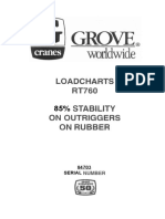 Loadcharts RT760 85% Stability On Outriggers On Rubber: 84703 Serial Number