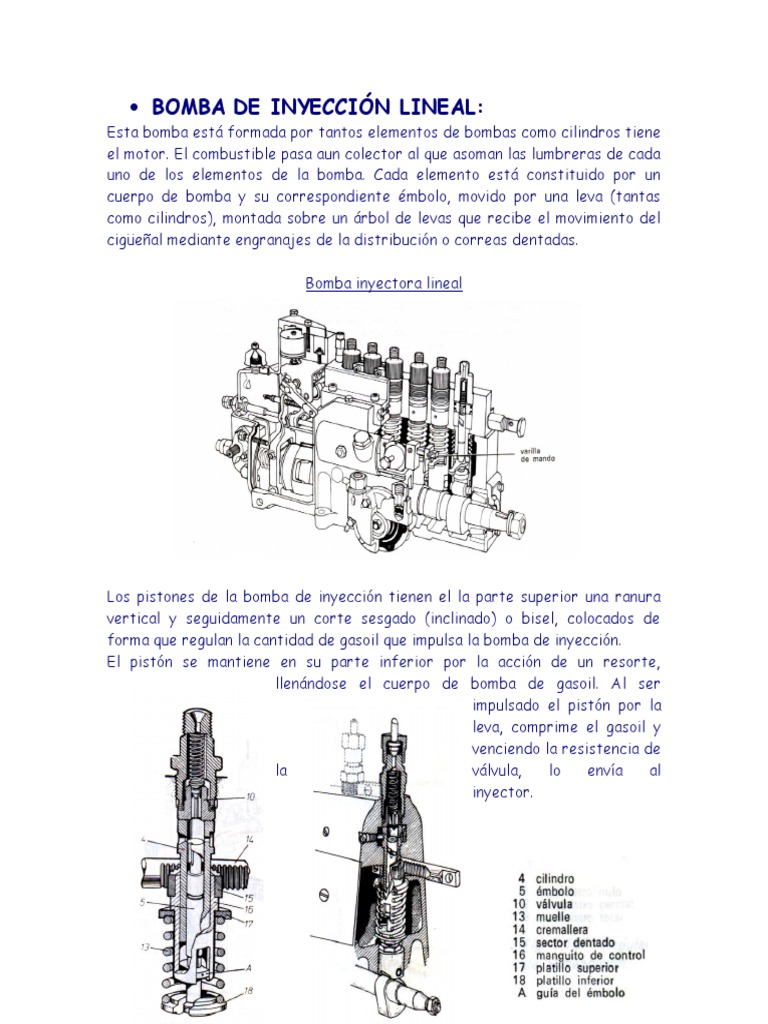Bomba de Inyección Lineal 2 | PDF | Acelerador | Bomba