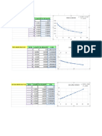 Gráficas Orden de reacción.docx