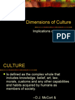 Dimensions of Culture: Implications On Consumer Behavior