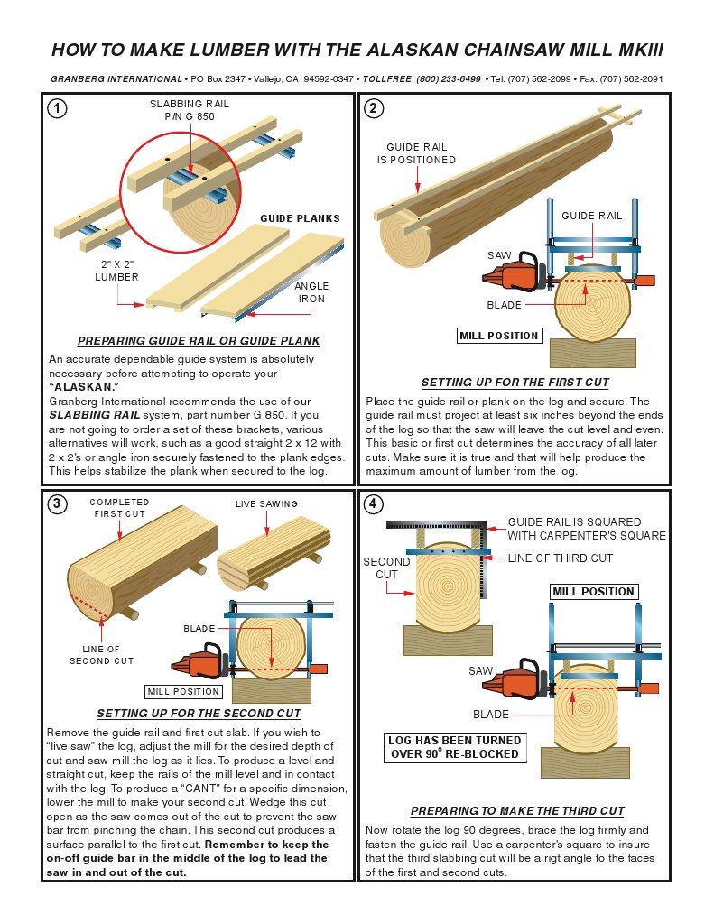 Alaskan Sawmill Setup and Operation Guide | PDF | Sawmill | Lumber