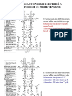 Capitolul 3 - Var - Fin PDF