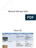 Mineral VII A Dan VIIIA