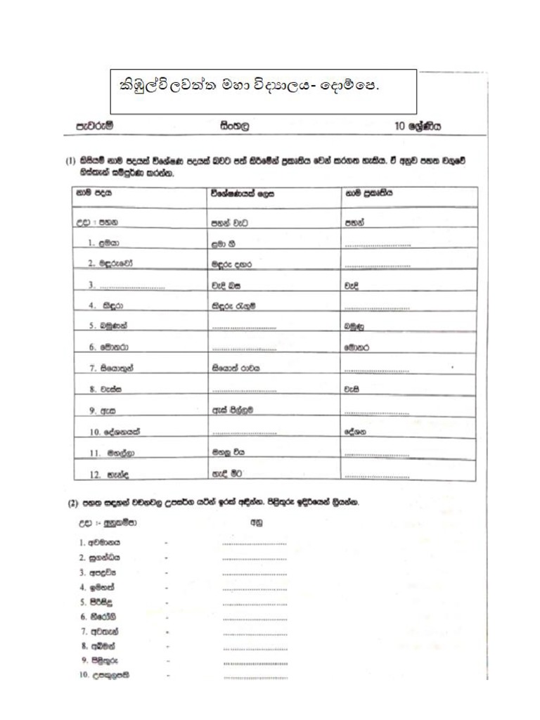 Sinhala language intelligence overview