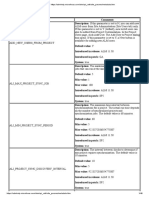Site Parameters PDF