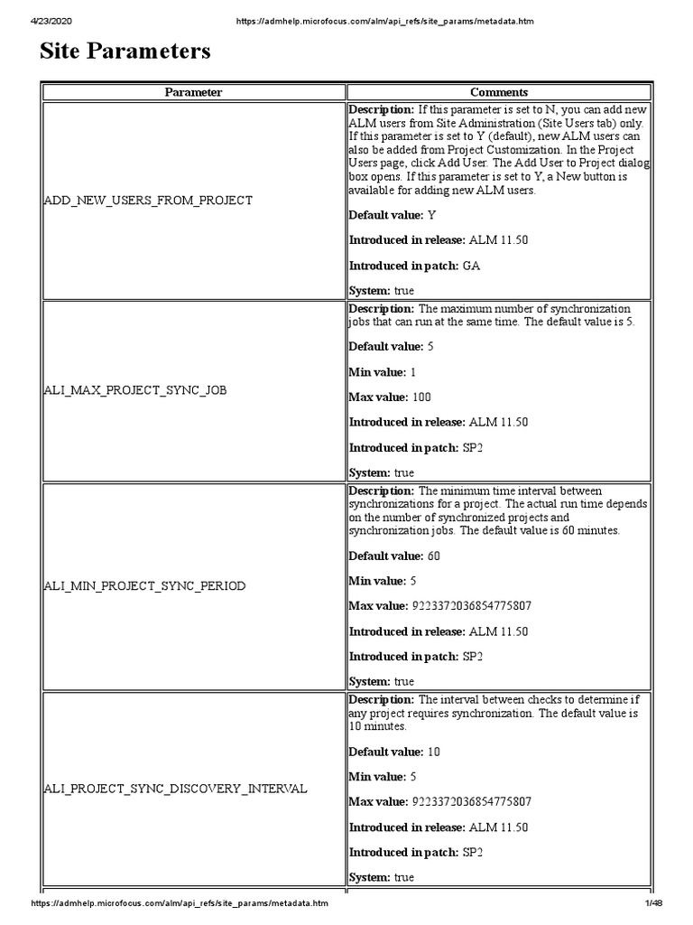 Site Parameters PDF | PDF | Information Technology | Cyberspace