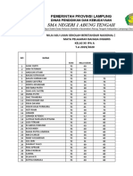 Format Nilai Usbn 2019