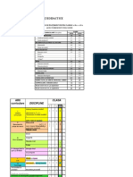 Didactica Limbii Și Literaturii Române - Unitatea3 - An III PDF