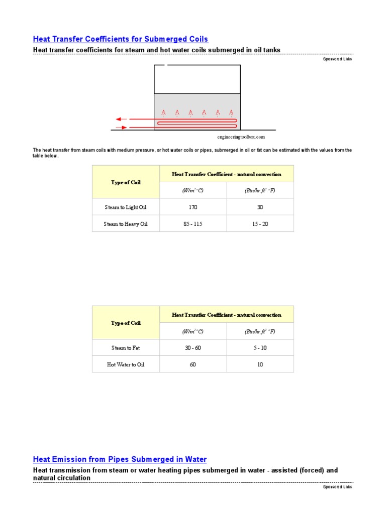 Heat Transfer Coefficients For Submerged Coils | PDF | Heat Transfer ...