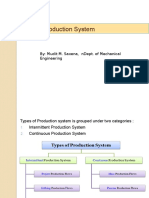 2.1types of Production System