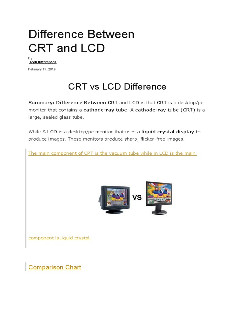 TYPES OF COMPUTER MONITOR, CRT, LCD, LED MONITORS
