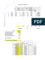 COTA (MSNM) OBS para s3 Long Parcial (KM) Long Acumulada (KM) Pendiente (Si)