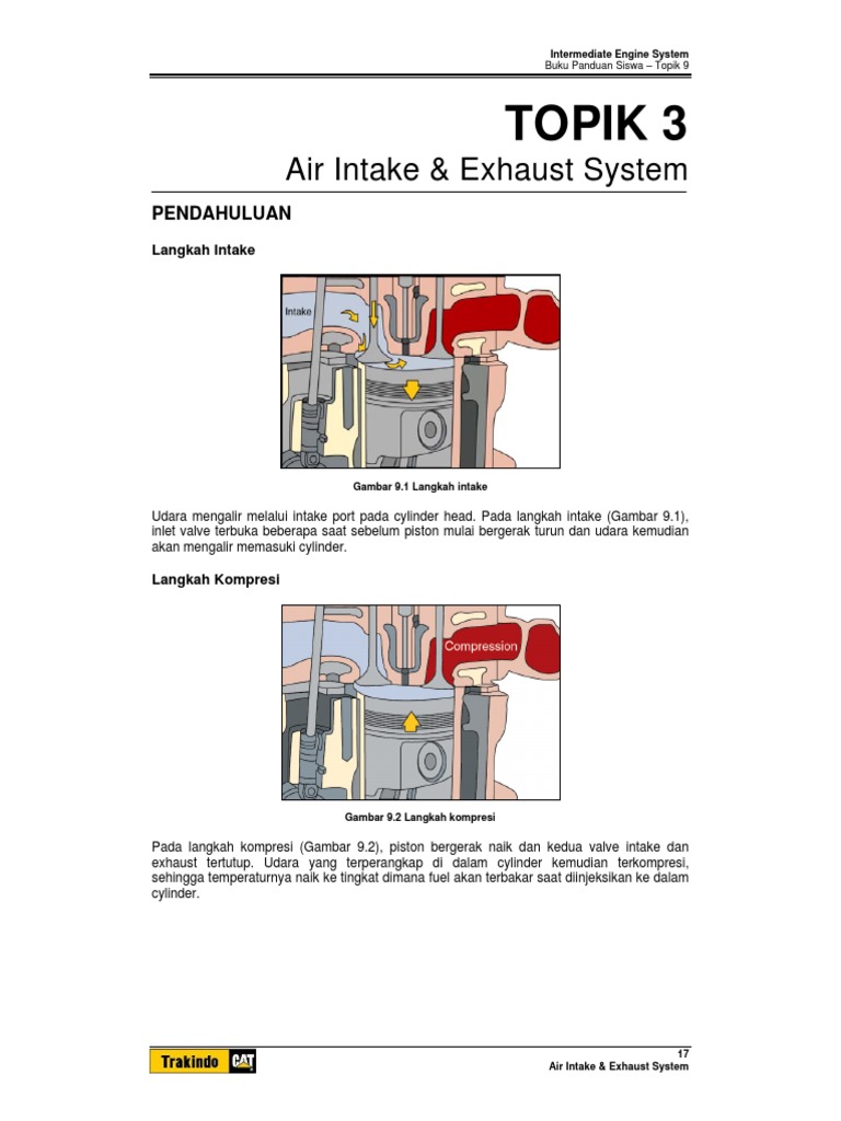 Air Intake & Exhaust System PDF