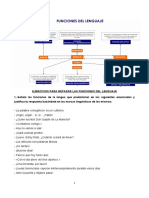 Ejercicios Funciones Del Enguaje Modalidad Oracional PDF