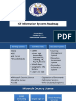 ICT Information Systems Roadmap: Abram Abanil Director IV, ICTS Department of Education