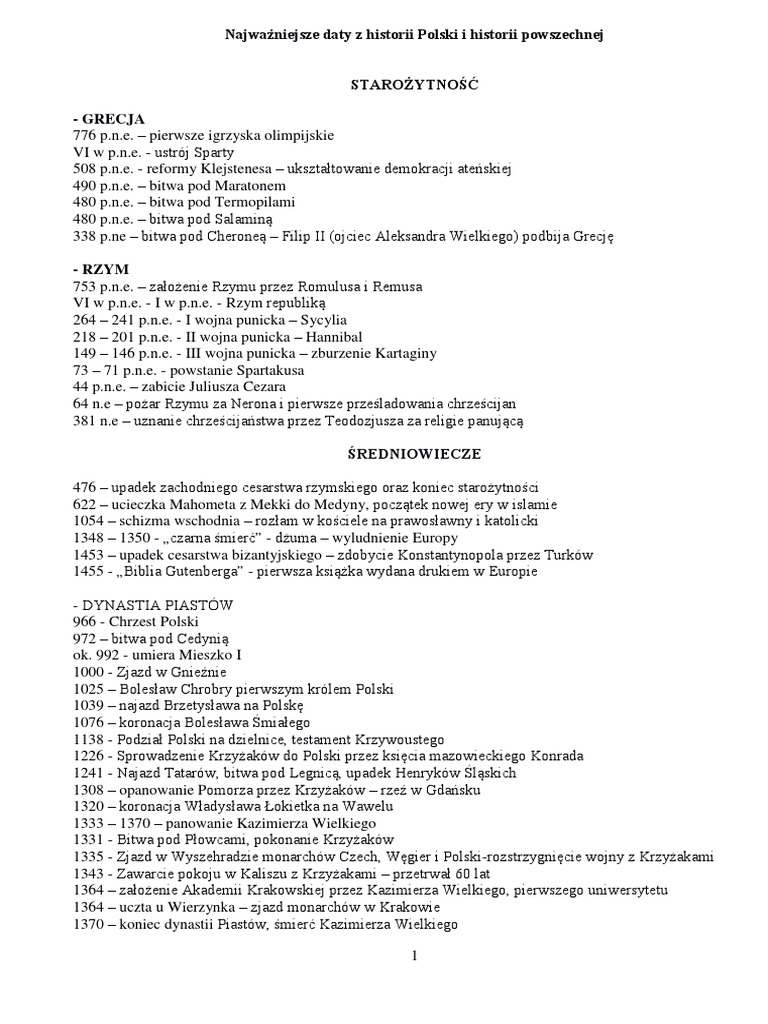 Daty Z Historii 2 Gimnazjum