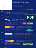Color Theory Infographic Toptal PDF
