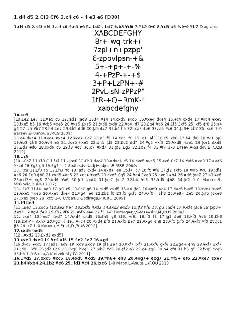Chess Opening Strategies: D30 Variations | PDF | Chess Theory ...