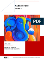100X.VC India Sentiment Outlook Survey PDF