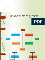 Financial Management - Options