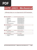 Important Topics For GATE