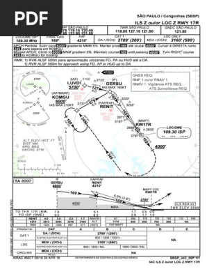 SAページ Ils Z Ou/Or Loc Z Rwy 17R (IAC) : SBP 433 3400' GND | PDF