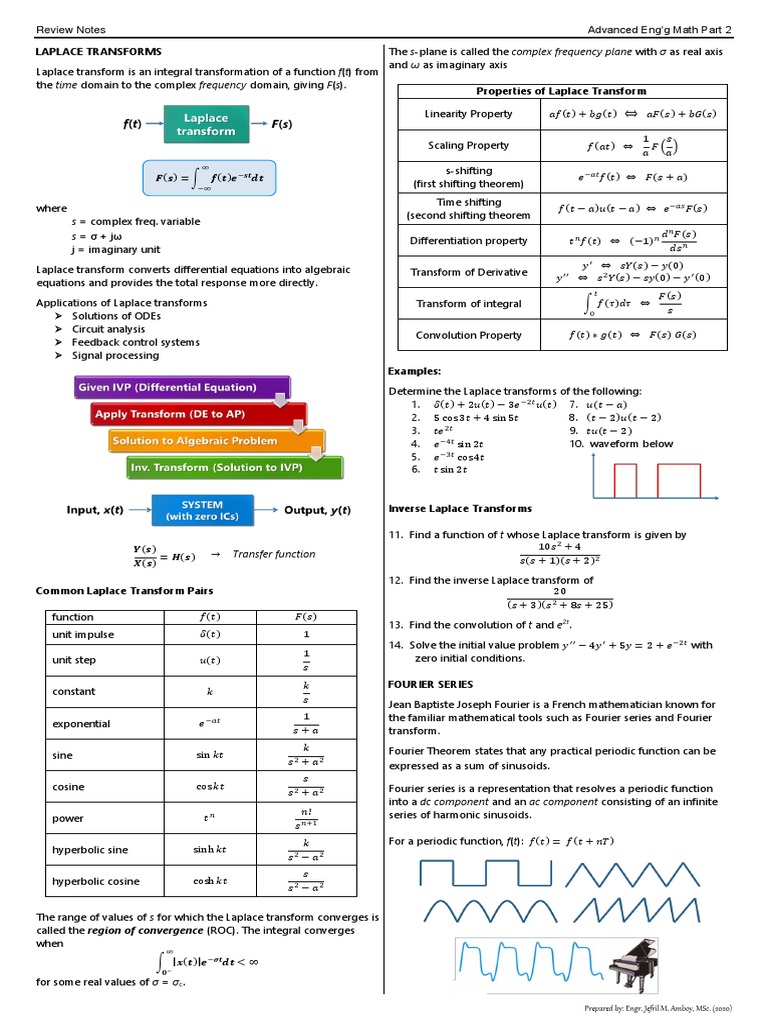 Laplace and Fourier Transforms Overview | PDF | Series (Mathematics ...