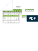 Pt. Koba Indo Utama - Site Pt. SGM Daily Production Report: Consumption