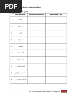 MAT133 Solving Inequalities