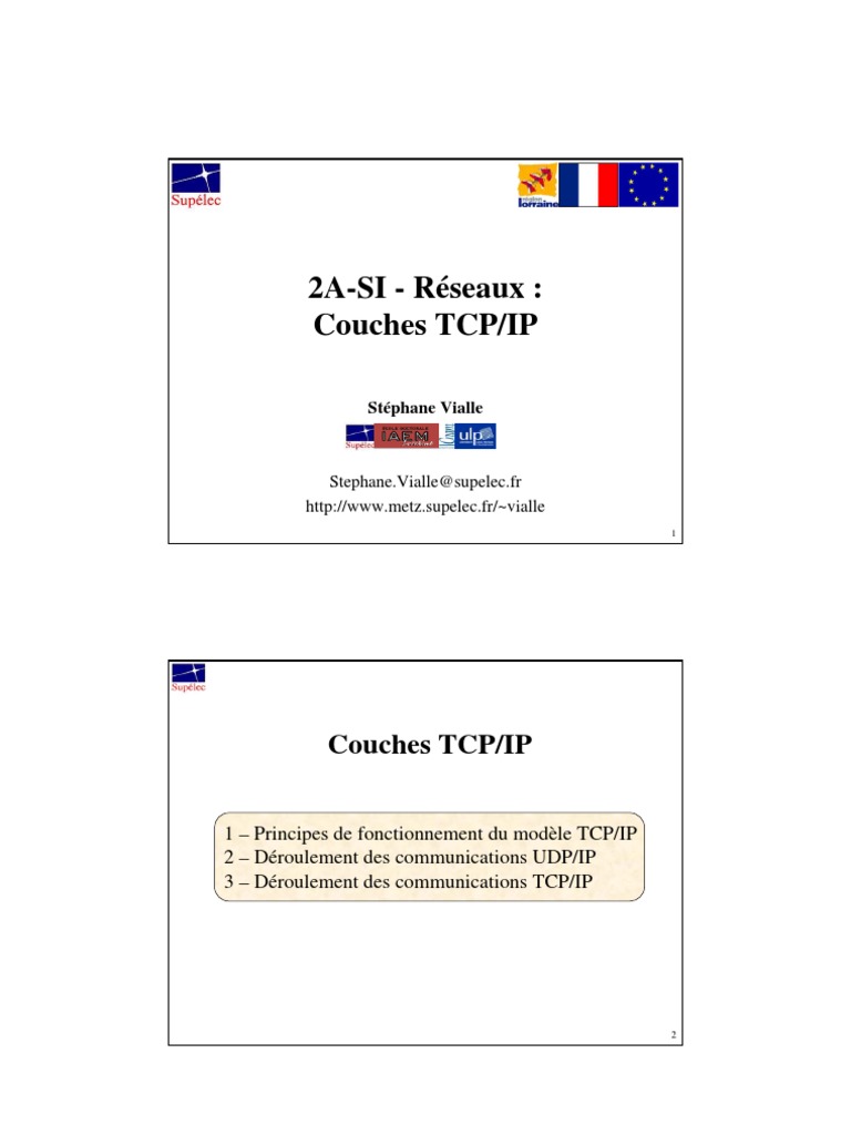 Couches TCP/IP : Fonctionnement et Protocoles | PDF | Suite des ...