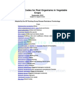 Recommended Codes For Pest Organisms in Vegetable Crops: September 2019