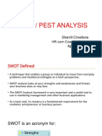 Coach's Corner - SWOT - PEST Analysis
