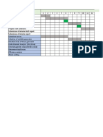 Gantt Chart