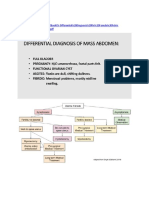 Masses-Intech-Cc by - PDF: Pelvic Masses/Uterine Fibroid