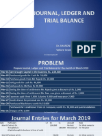 Journal, Ledger and Trial Balance: Dr. Sharon Sophia, Vellore Institute of Technology