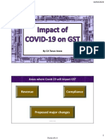 GST Impact Areas and Changes Due to Covid-19