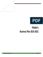 Pemex'S Business Plan 2016 2021