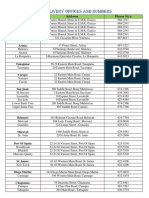 Delivery Office Locations and Contact Numbers